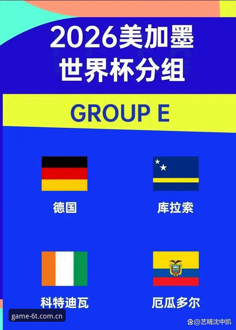 德国队世界杯大名单最新动态：诺伊尔时隔两年回归，18岁天才卡尔入围