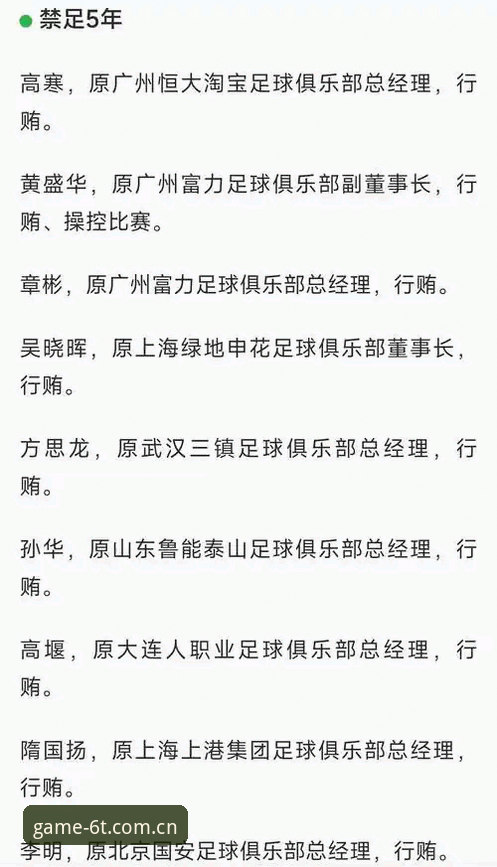 t体育怎么下载2026最新版本 揭秘足协第三批禁足名单背后:17人终身禁赛的足球黑幕